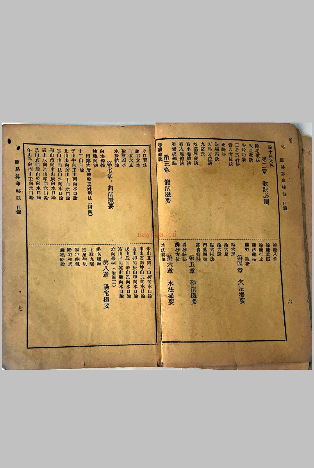 易简算命秘诀（含风水）