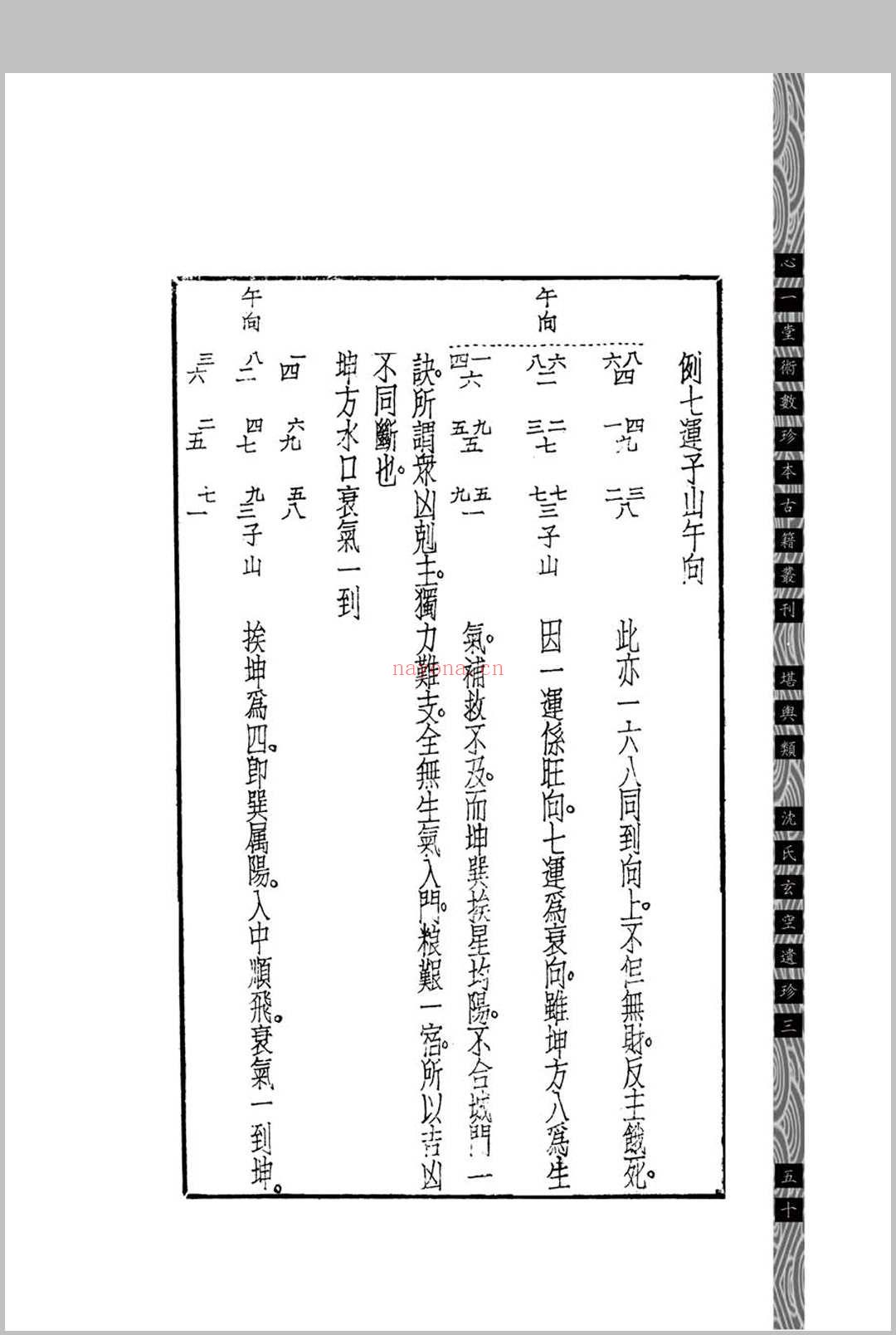 汉镜斋堪舆小识 (民国)查国珍