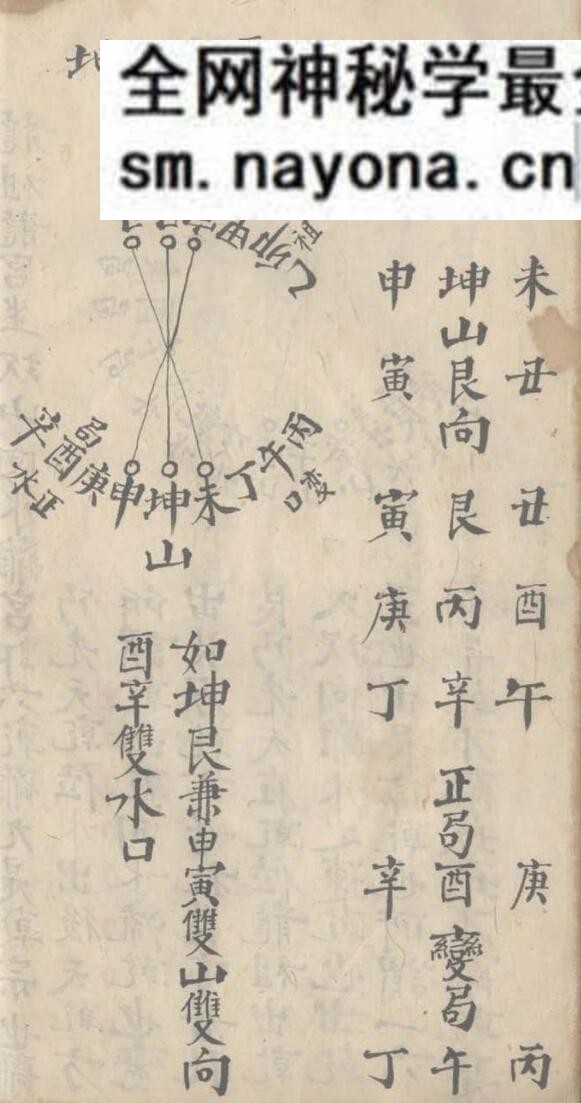 《三元天心正运》