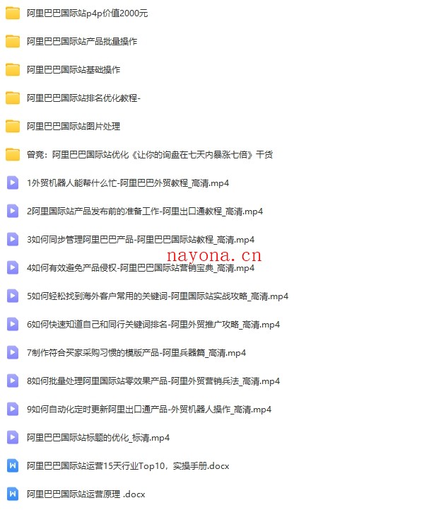 阿里巴巴国际站系列教程【Af-0005】