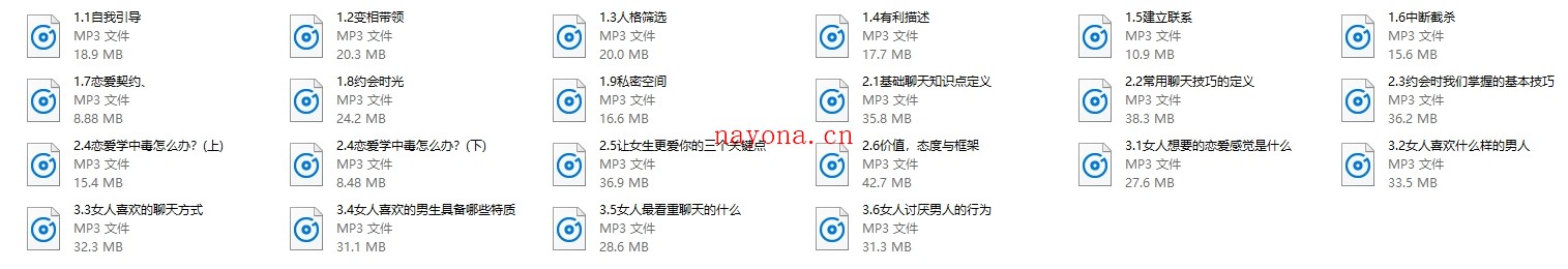 乌鸦救赎《自信聊天宝典》