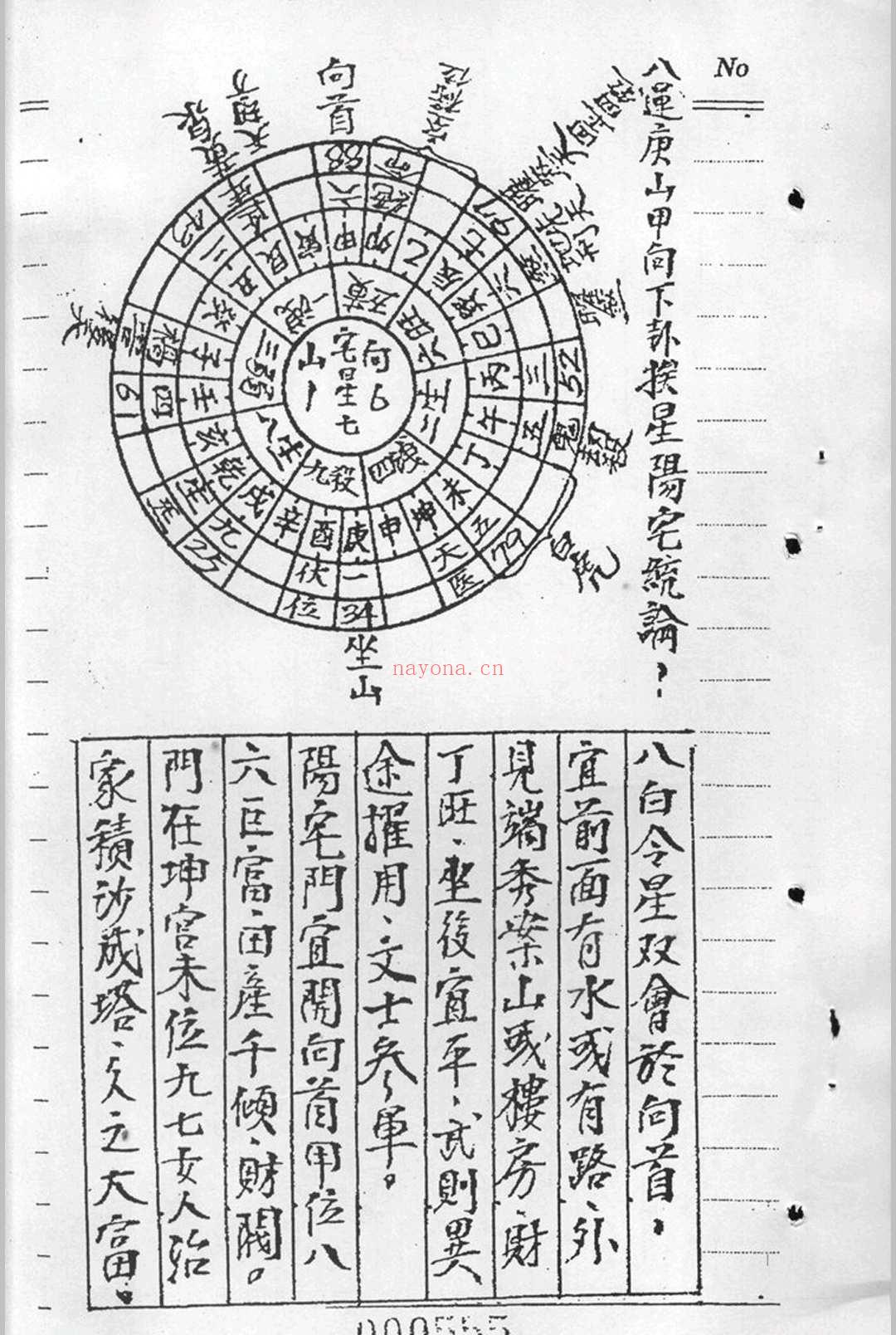 阴阳宅生基催财延寿秘籍