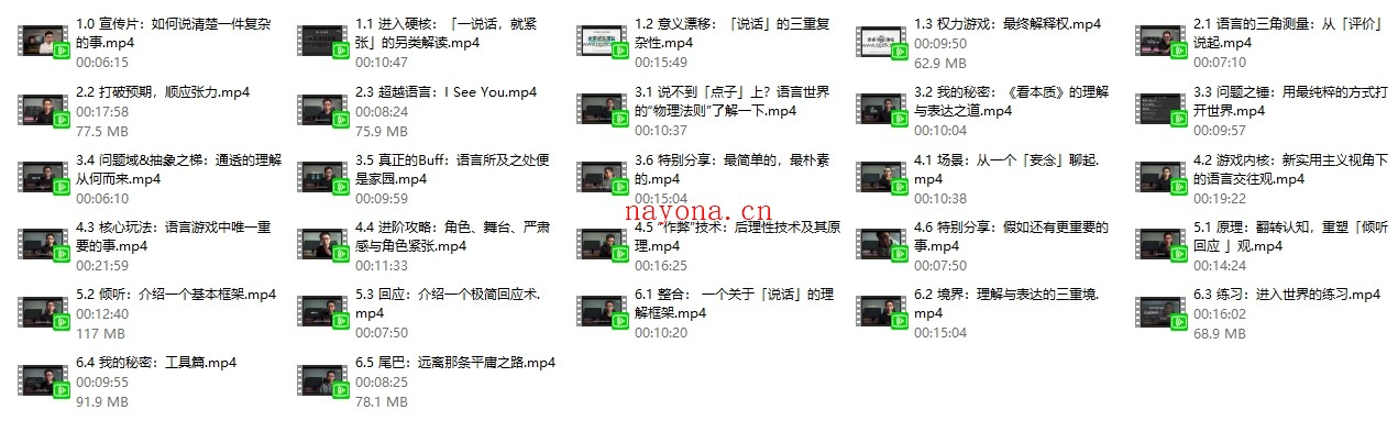 超硬核沟通课:关于说话的一切(完结)