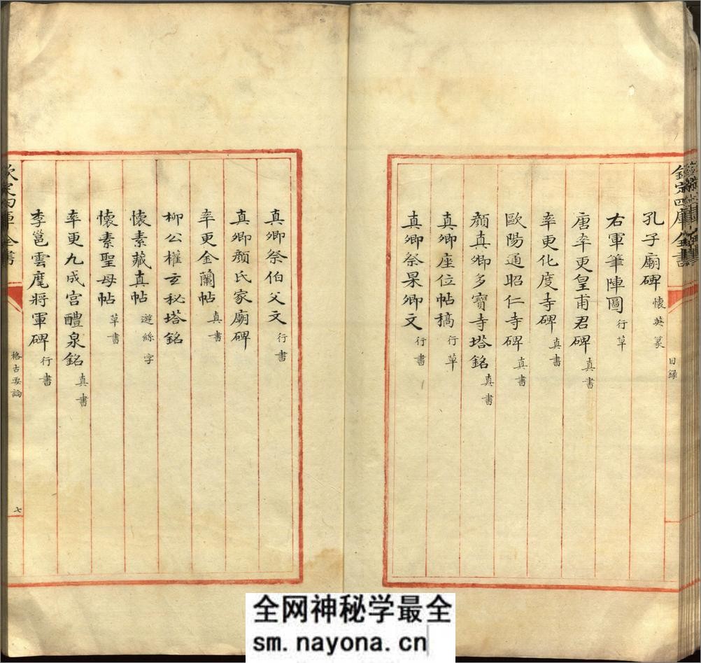 格古要论.十三卷.明.曹昭着.清红格精抄四库全书本 - 第13页预览图