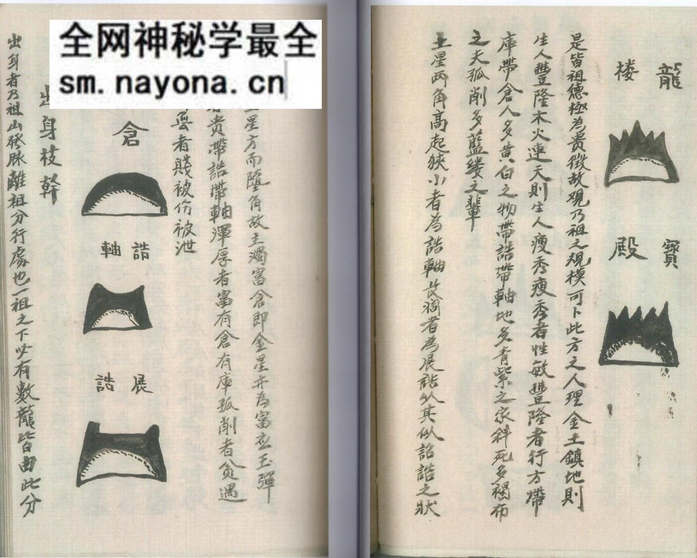 风水古籍《论罗盘层次用法》