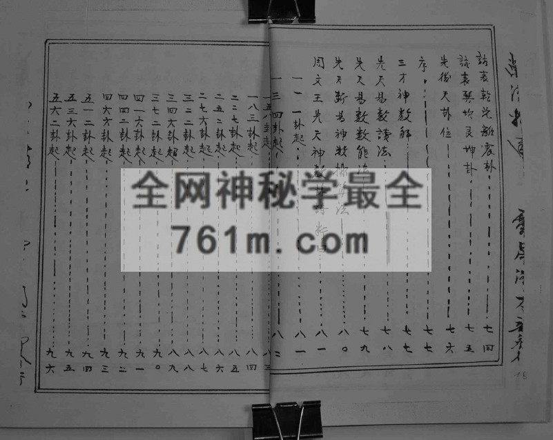 免费分享：万法精通(实用符占密传)