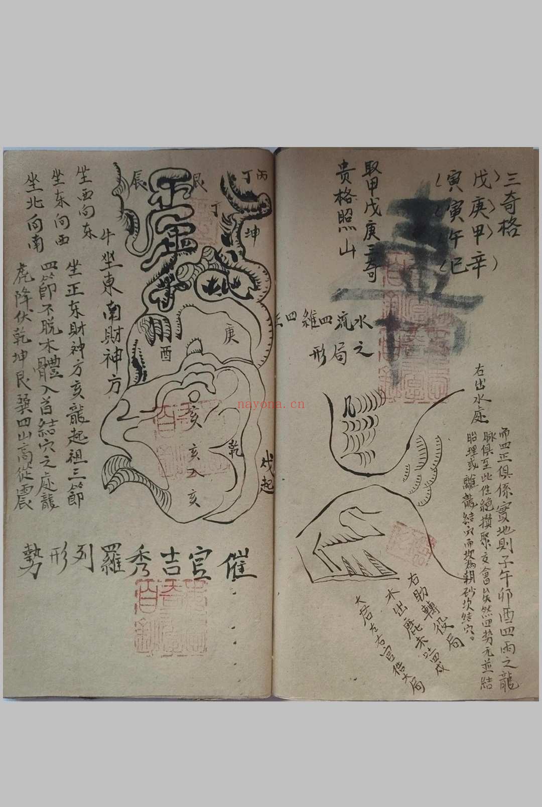 《地理传寻穴口诀》