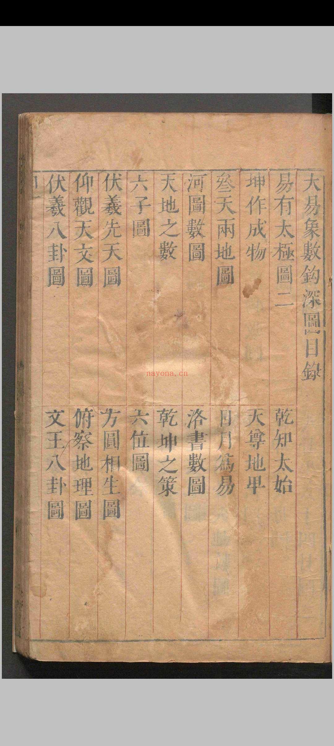 易经抉微.四卷图一卷.梁廷栋.李行志.明