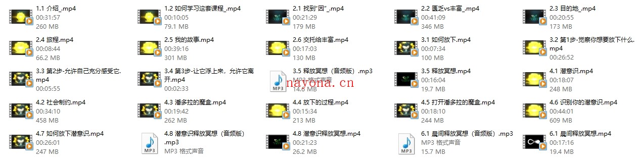 真爱之门《创造法则》