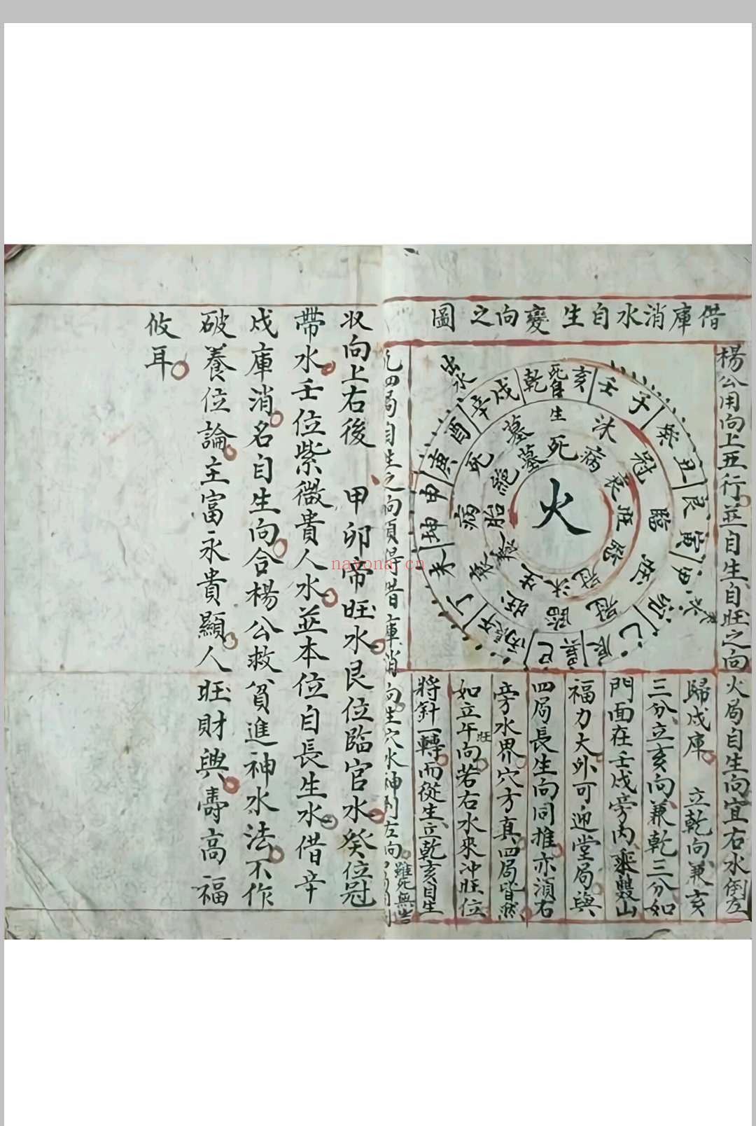 《阴阳生死图》清代福建福州风水名师陈永宝手稿