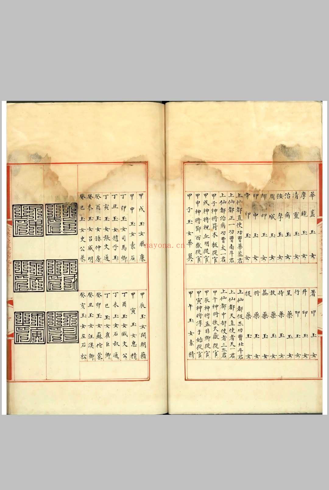 永乐大典-箓字