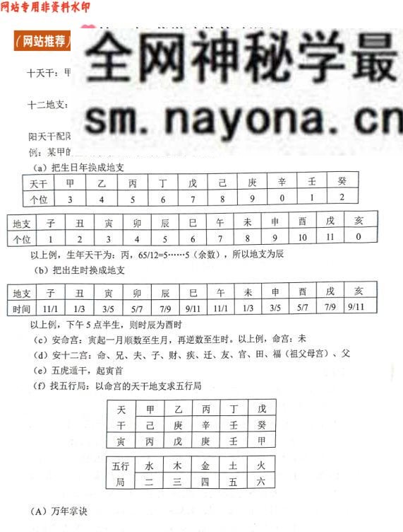 《钦天四化紫微斗数》