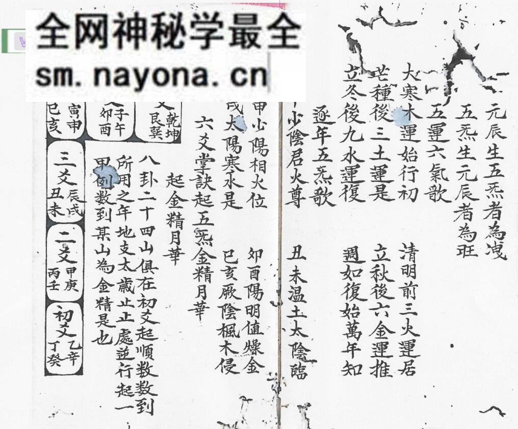 《谭公祖传秘传地理》_古籍书阁