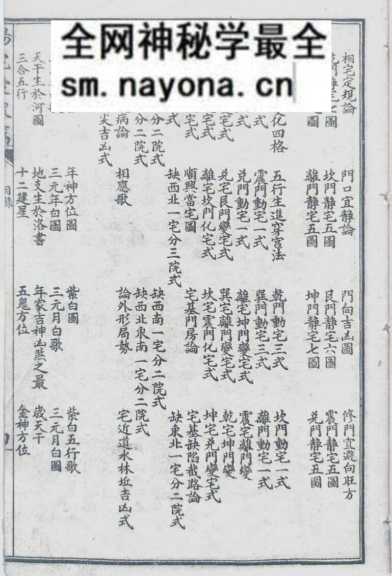 风水阳宅古籍《详图阳宅爱众篇》