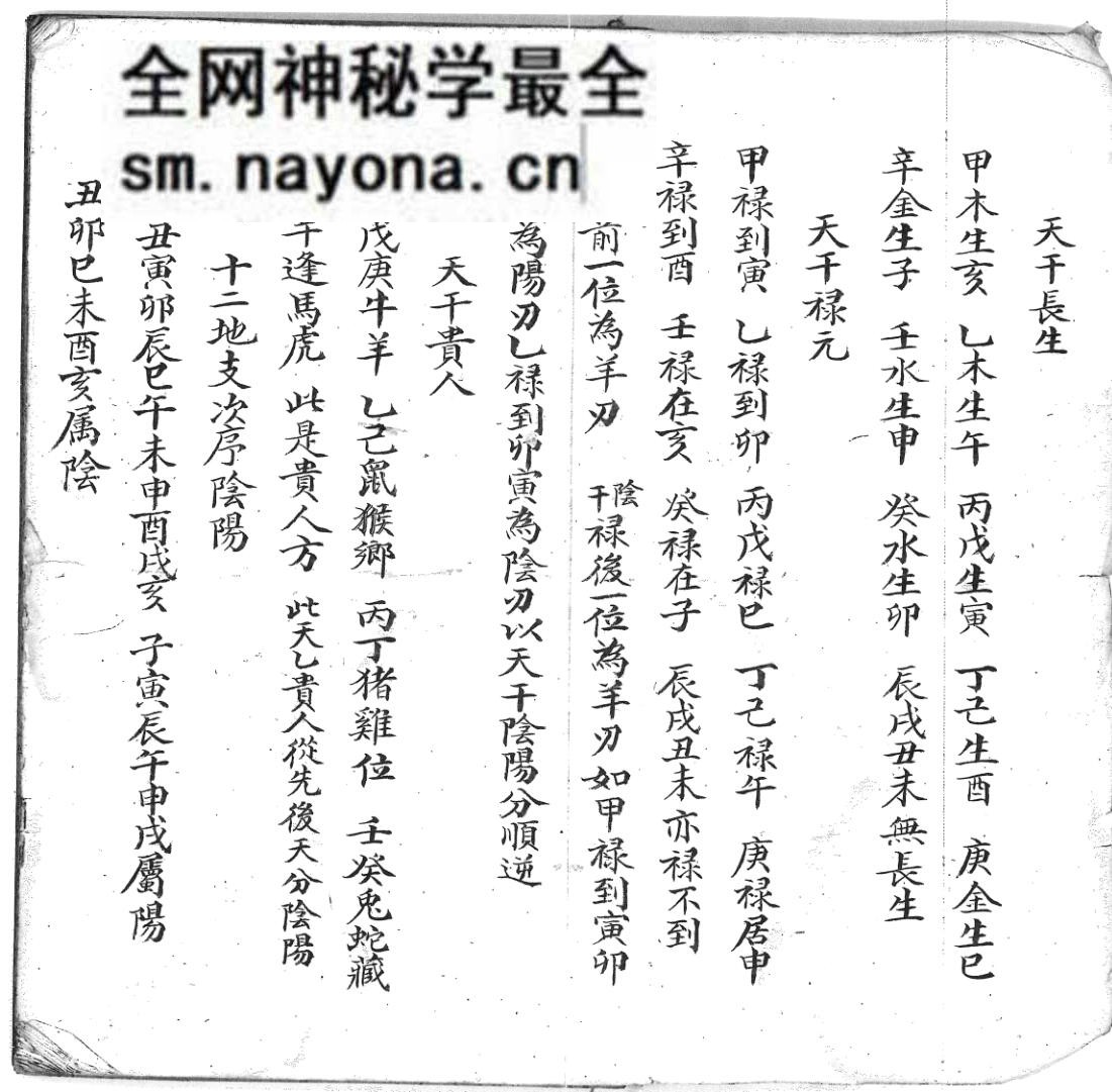 《造命捷径条例》清风水名师手抄珍本