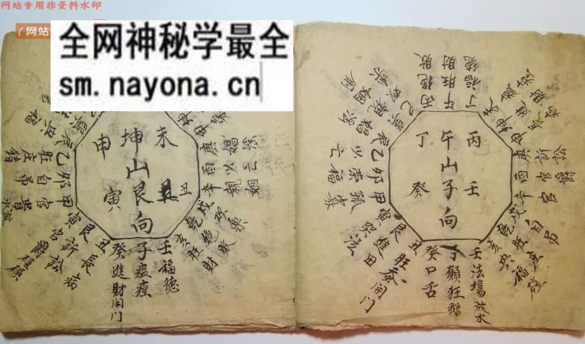《阳宅玉辇经》