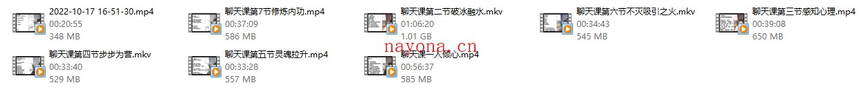 宇晨《自然学聊天》