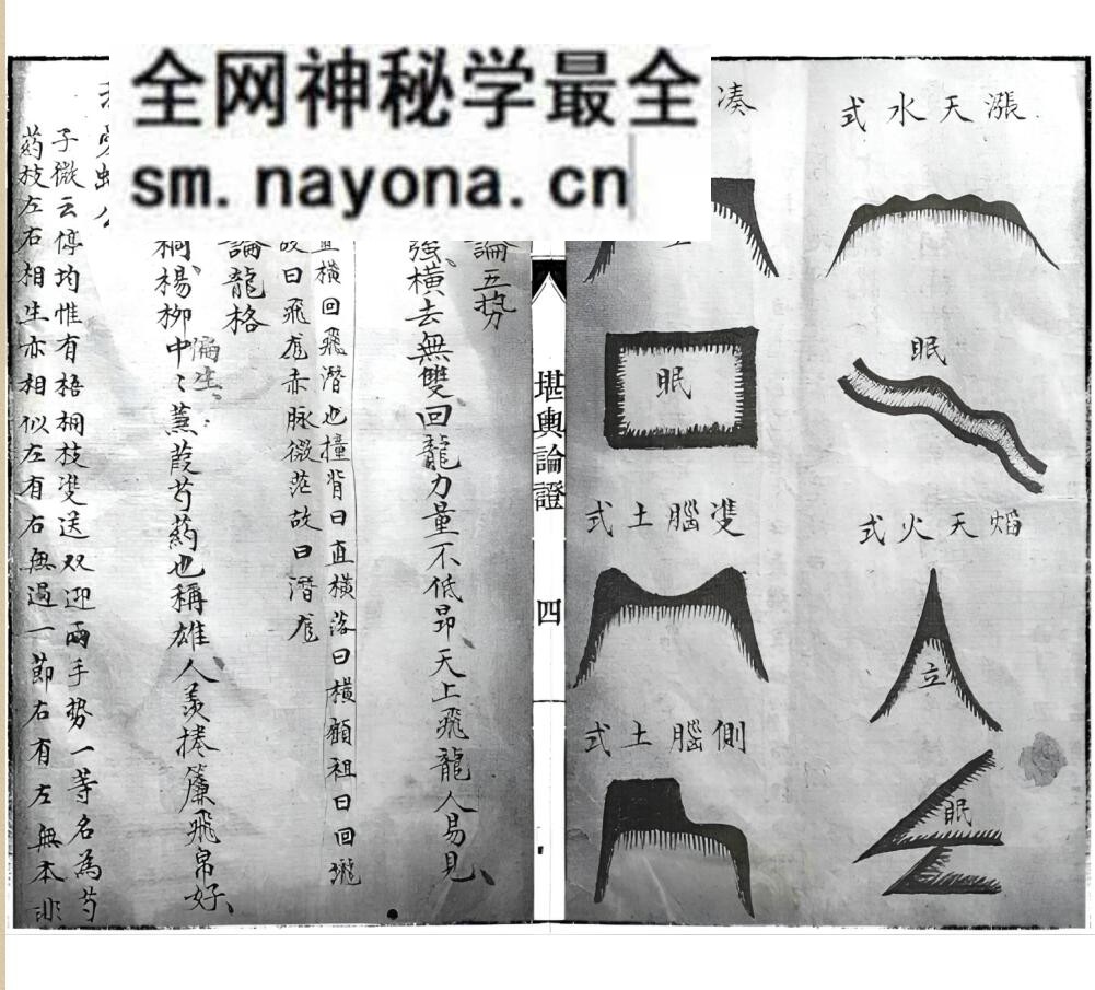 《堪舆穴法秘本》