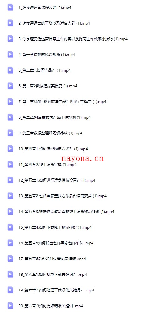 跨境电商速卖通运营课，​运营方法论+后台实操，逻辑清晰,实战教程【Af-0030】