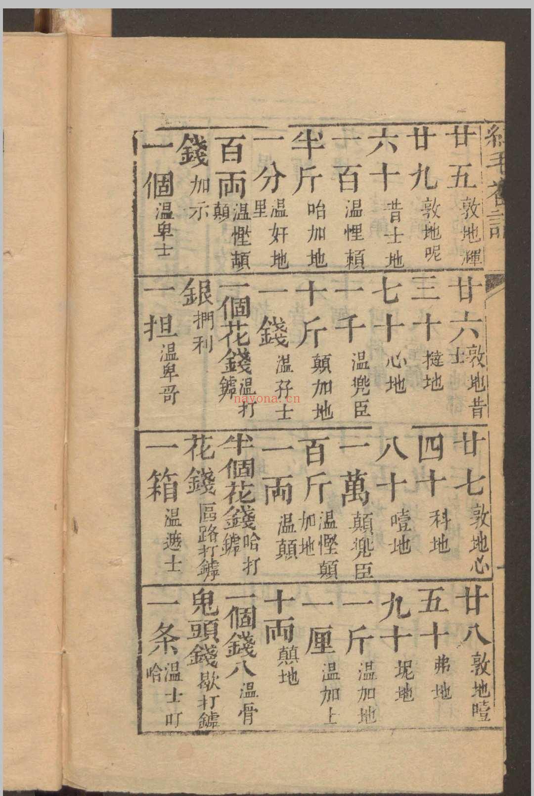红毛番话贸易须知
