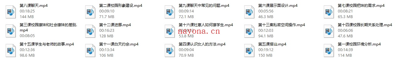浪迹冬瓜《校园把妹》