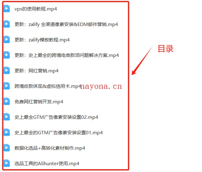 班长的跨境电商实操课程【Ag-0074】