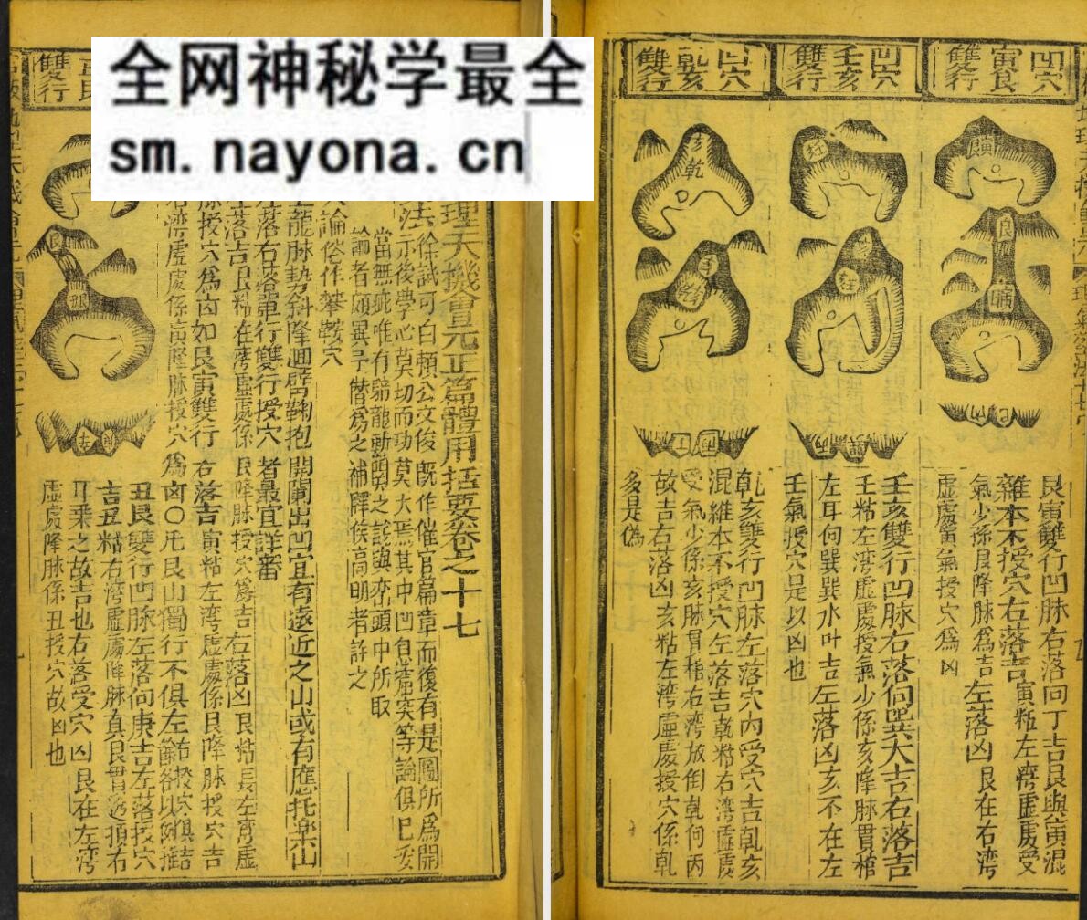 风水古籍《重镌地理天机会元》14本31卷
