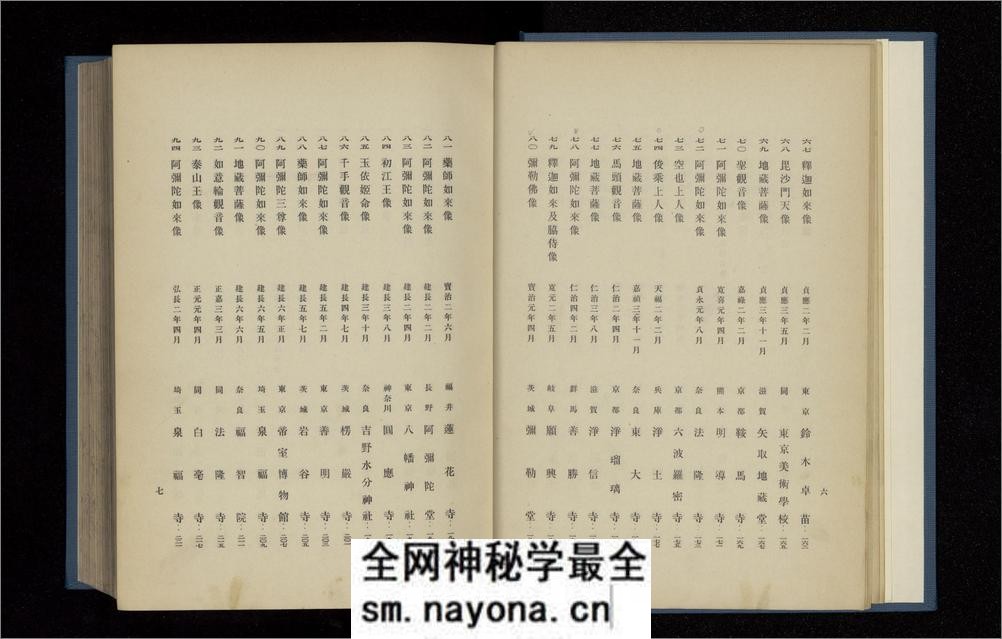 造像铭记.日本考古学会编.1936年 - 第12页预览图