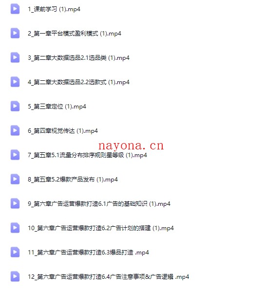 4个月打造阿里国际站TOP店铺，懂逻辑，精分析，会规划，快速提升询盘量【Af-0023】