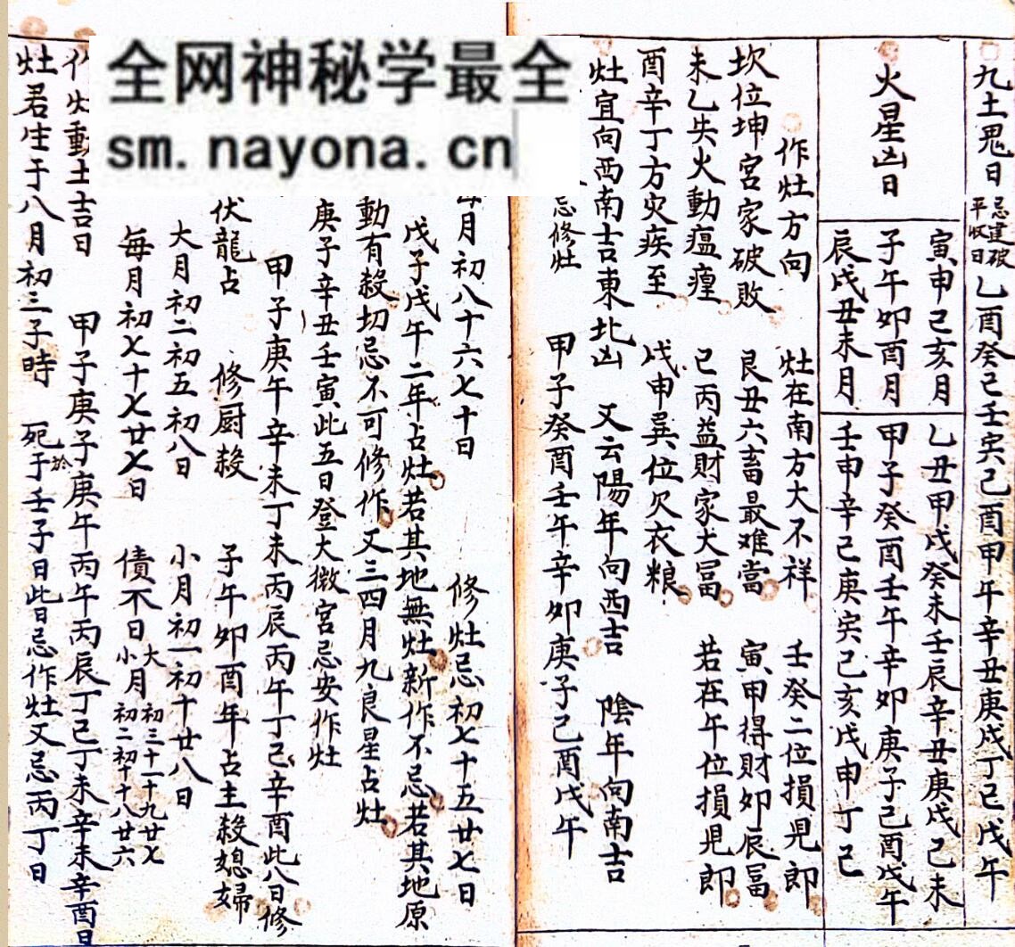 风水古籍《杨公地理寻龙点穴》
