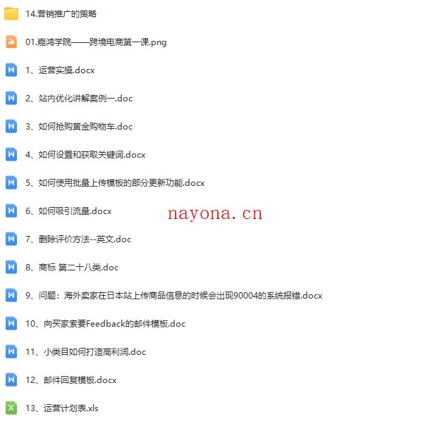 跨境速卖通运营技巧大全【Af-0009】