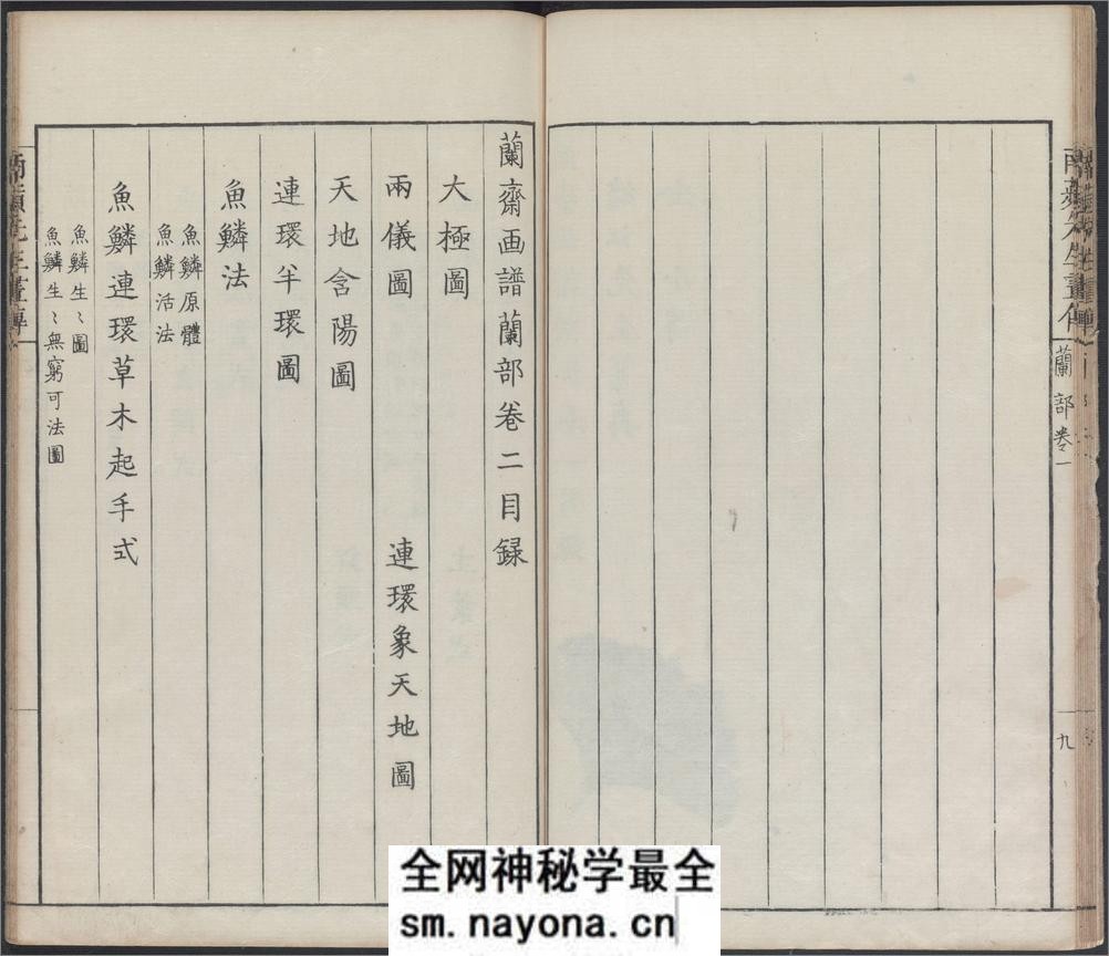 兰斋画谱.8卷.森文祥子祯编.1782年.续编4卷.1801年 - 第12页预览图