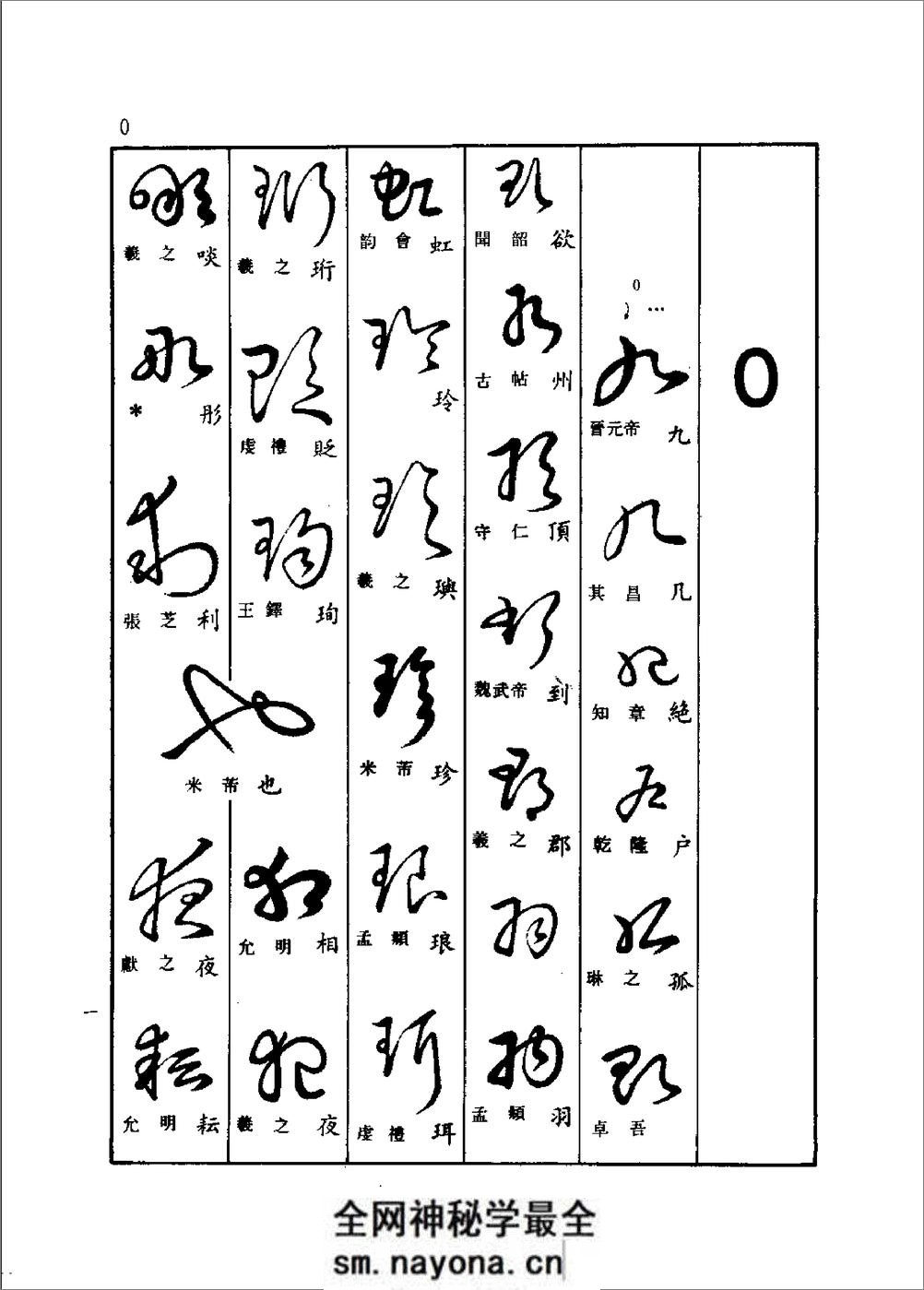 草书查真大字典 - 第14页预览图
