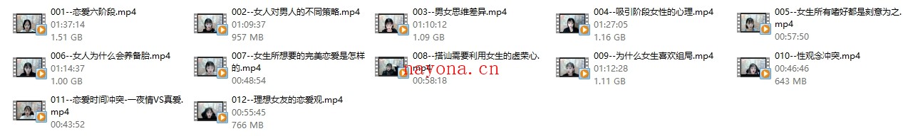 七分学堂西语《我知女人心》