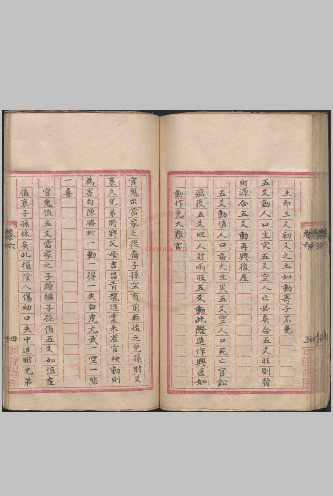 管辂奇书(六爻)
