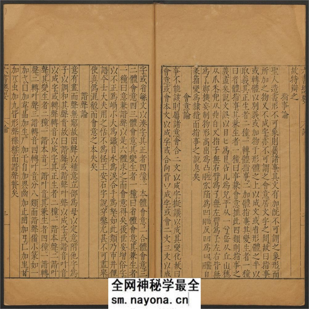 六书总要.五卷.纲领.附正小篆之讹一卷.明吴元满撰.明万历12年刊本 - 第9页预览图