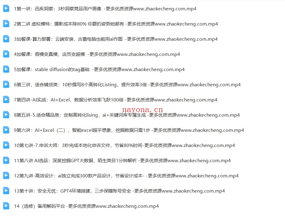 跨境人的人工智能课,AI赋能跨境电商【Ag-0080】