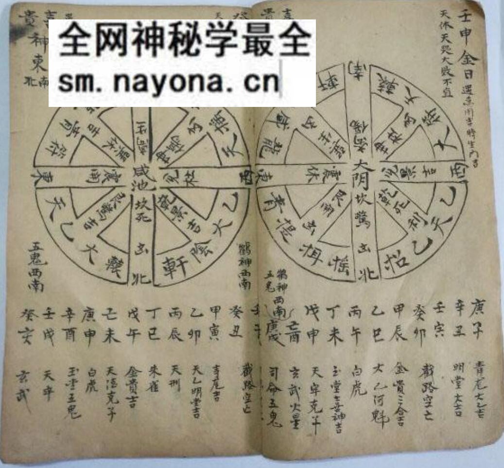 奇门秘法古籍《奇门掌诀秘法》