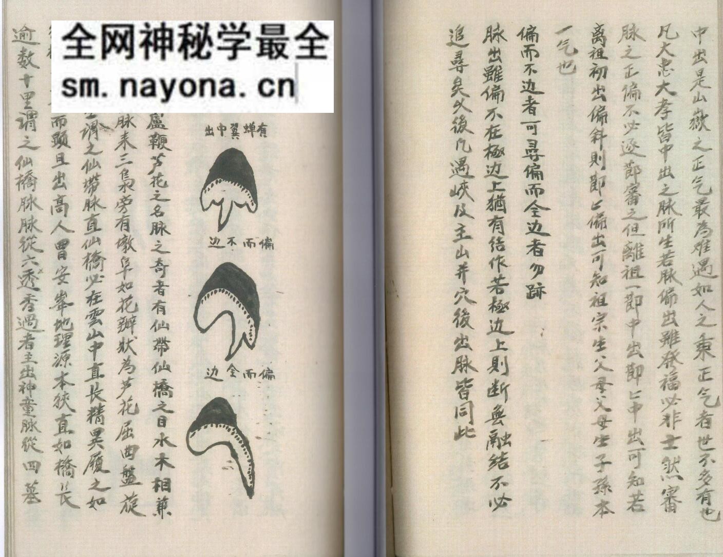 风水古籍《论罗盘层次用法》