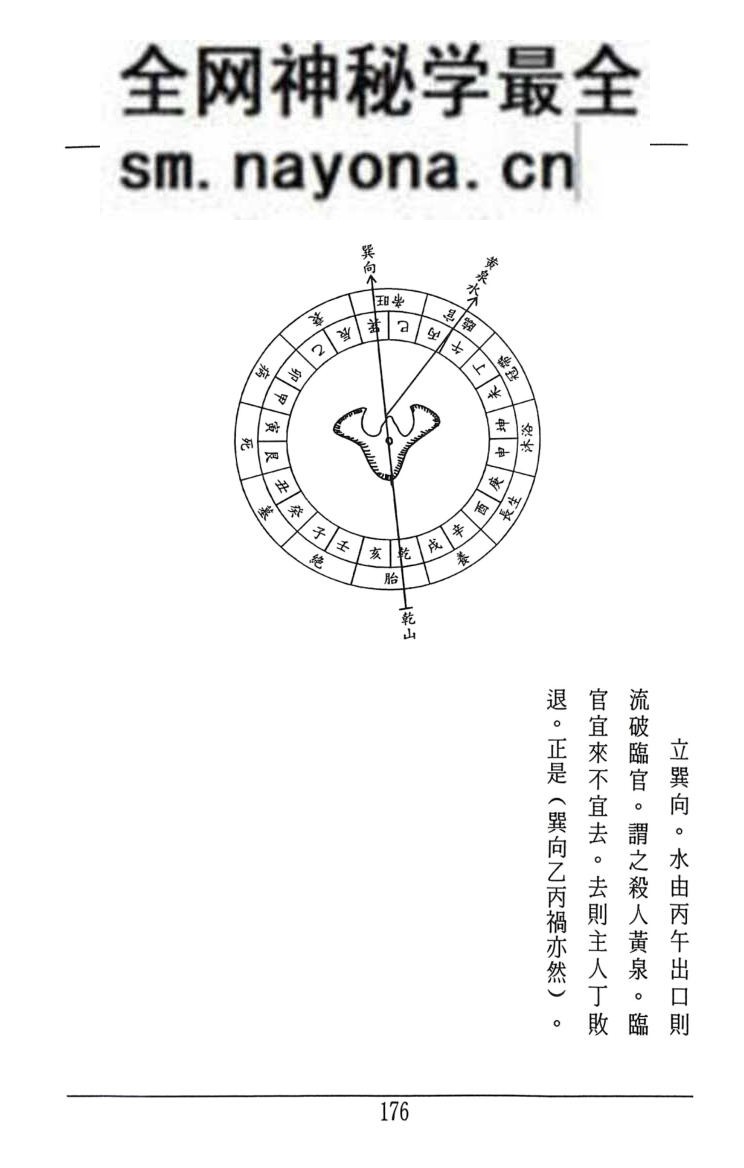 《地理阳宅水法》 许归