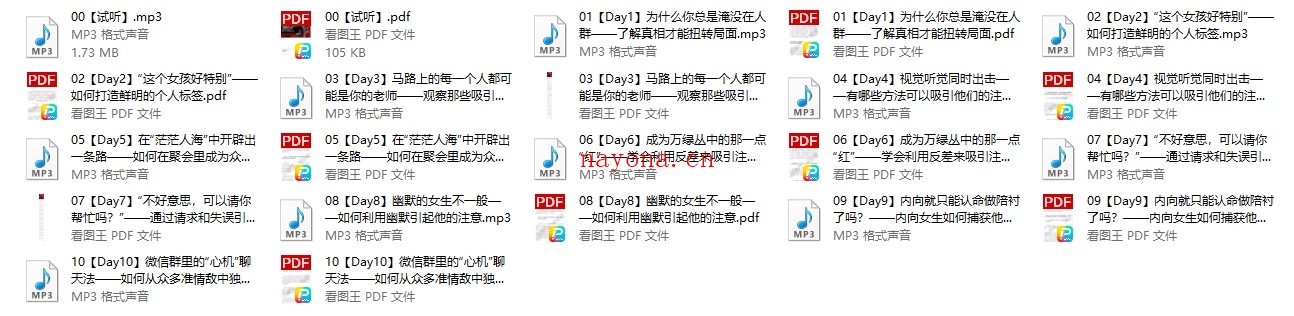 Chic原醉《“现象级女孩”养成术,快速吸引力法则》完结