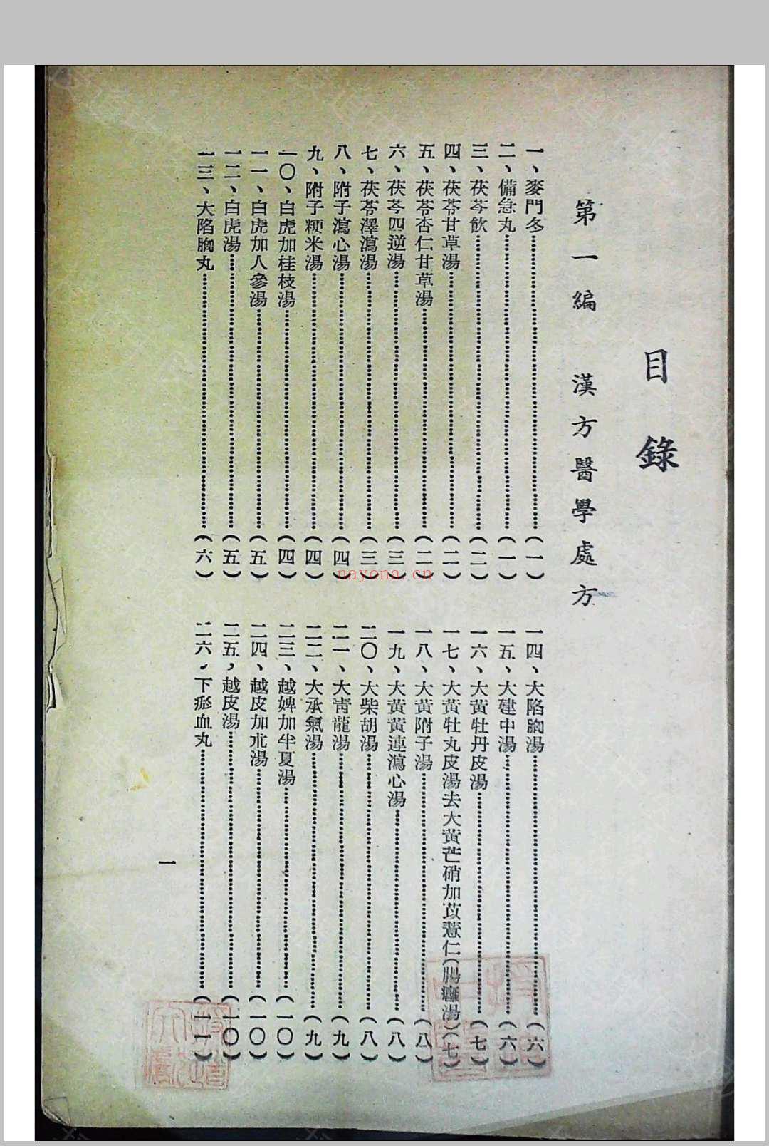 汉方与汉药