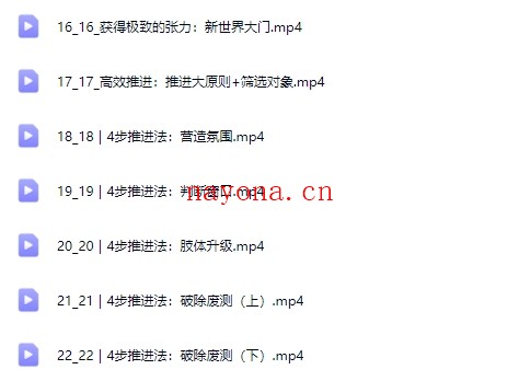 柴姐深度习引22节完整版【Df-0063】