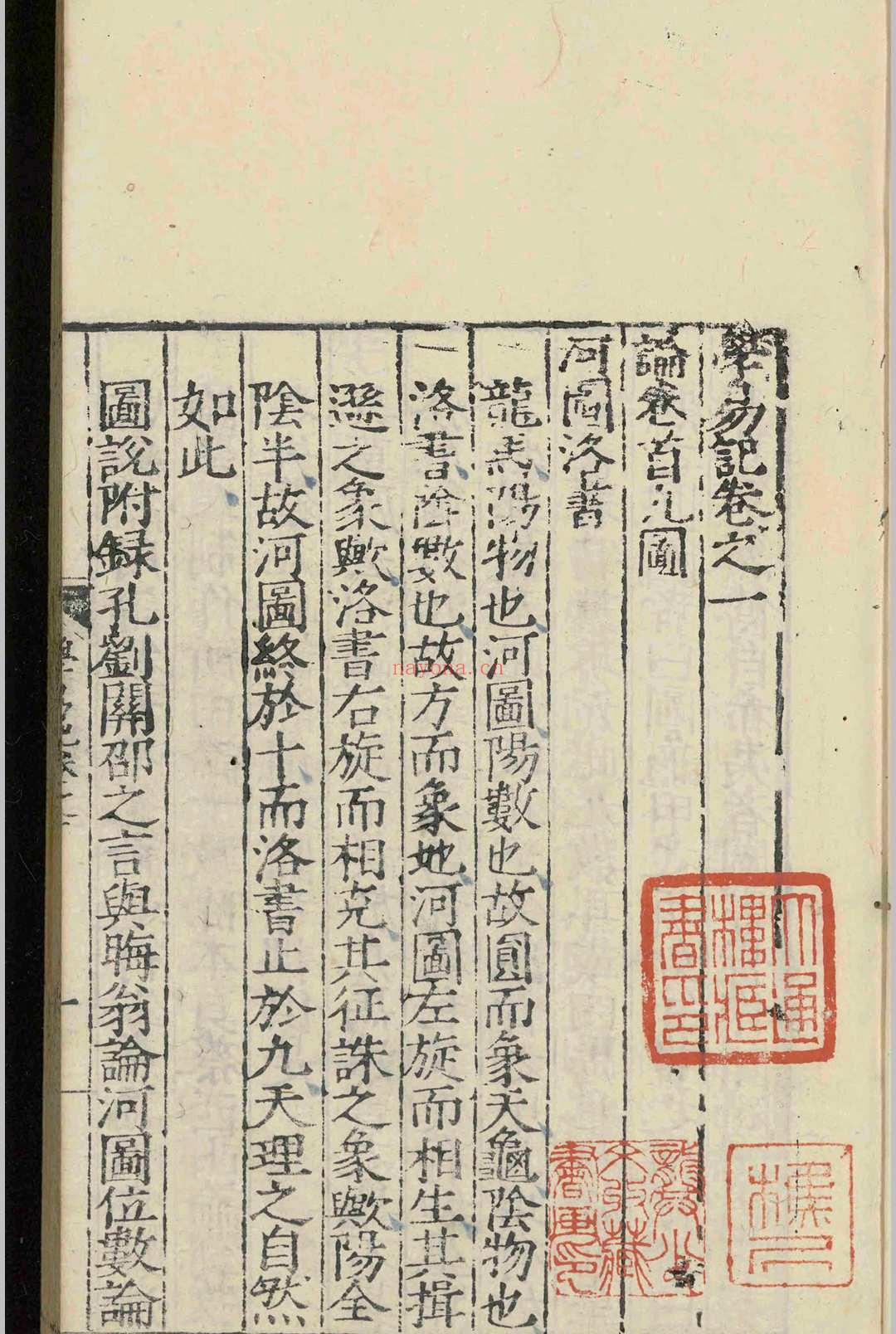 学易记.五卷.金贲亨.明嘉靖间
