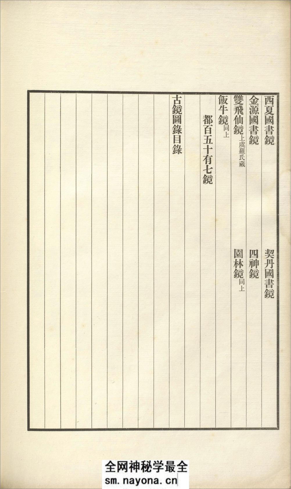 古镜图录.3卷.罗振玉撰集.民国5年上虞罗氏景印本.1916年 - 第12页预览图