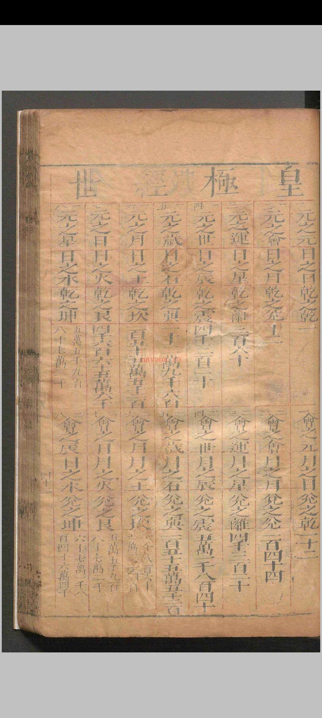 易经抉微.四卷图一卷.梁廷栋.李行志.明