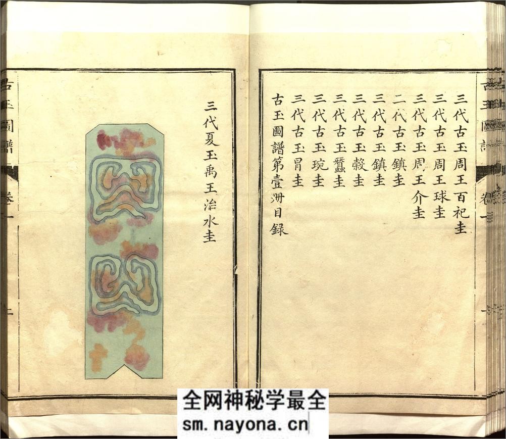 古玉图谱.三十二卷.旧题.宋.龙大渊等奉敕撰.清乾隆时期余文仪刊彩绘本 - 第15页预览图
