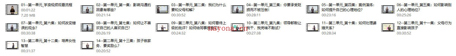 李茜《女性高情商沟通》抖音399
