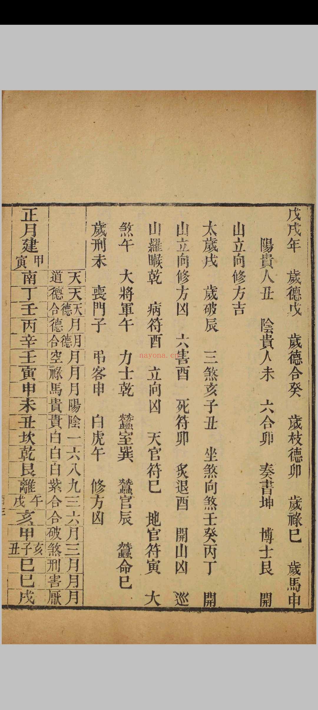 《择吉会要》清刻本