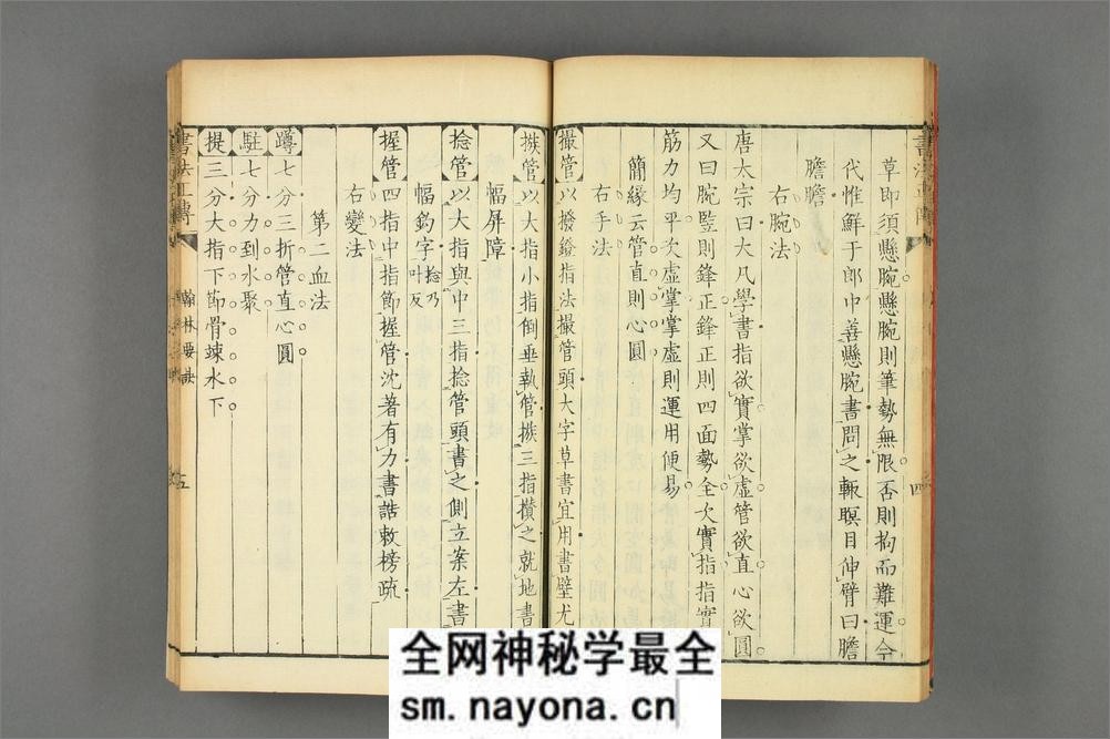 书法正传.卷1-10.清冯武.编辑 - 第16页预览图